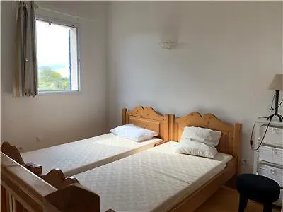 Les Berges Du Canal Béziers